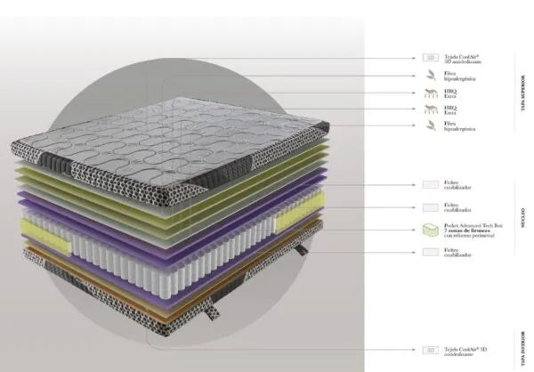 Pack Serenity Black Edition