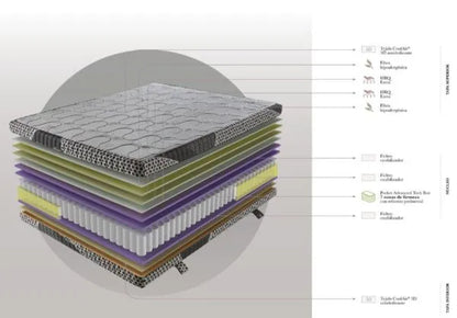 Pack Serenity Black Edition